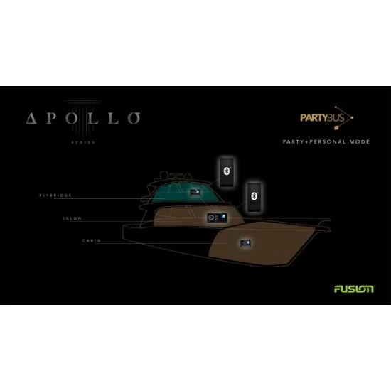 Fusion SRX400 Apollo Zone Stereo – Bild 2