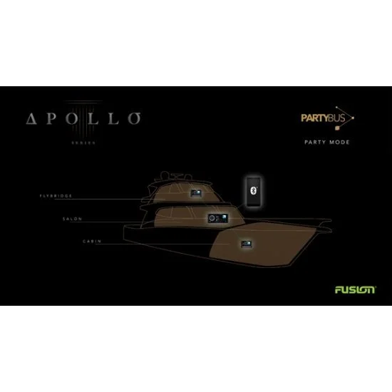 Fusion SRX400 Apollo Zone Stereo – Bild 3