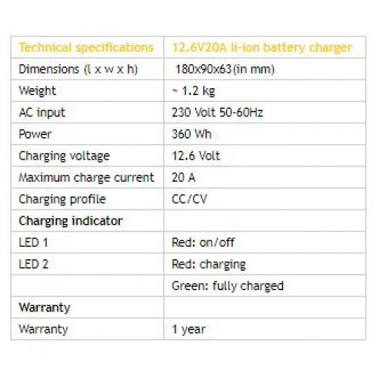 Rebelcell Battery Charger 12.6V20A Li-ion – Bild 3
