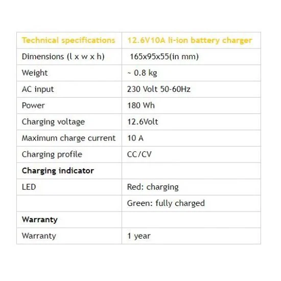 Rebelcell Battery Charger 12.6V10A Li-ion – Bild 3