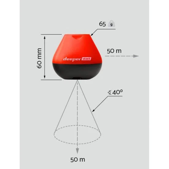 Deeper Smart Fishfinder Home – Bild 3